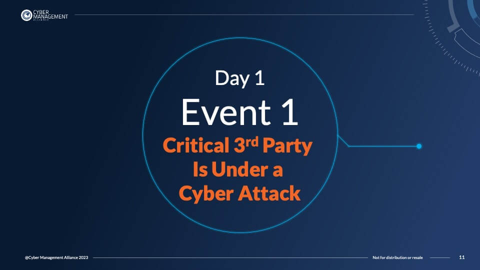 Cyber Tabletop Exercise Powerpoint PPT
